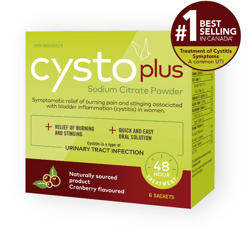 Cystoplus